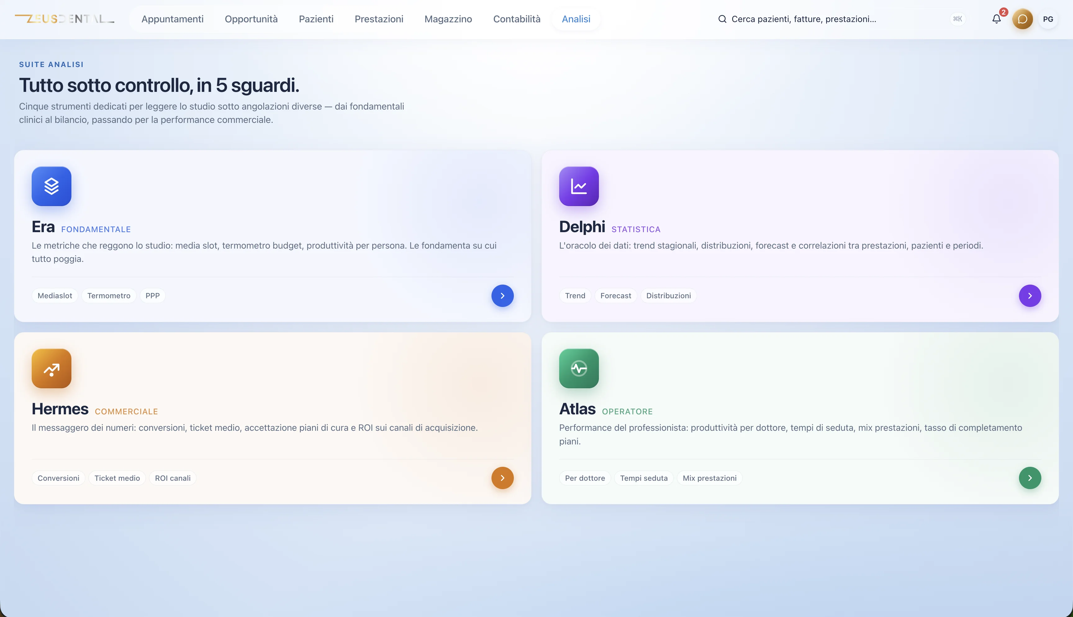 Suite Analisi ZeusDental su desktop