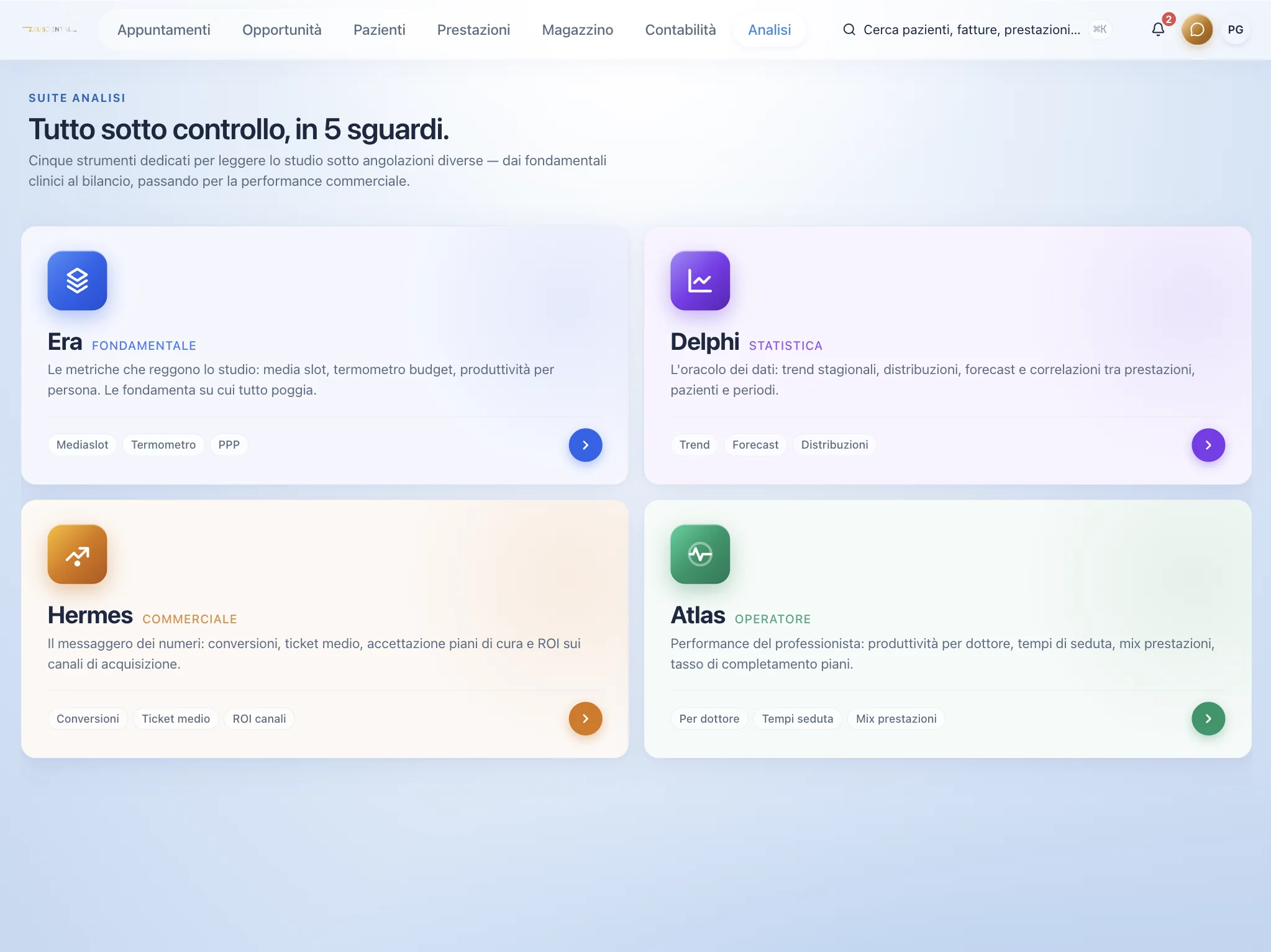 Suite Analisi ZeusDental su iPad