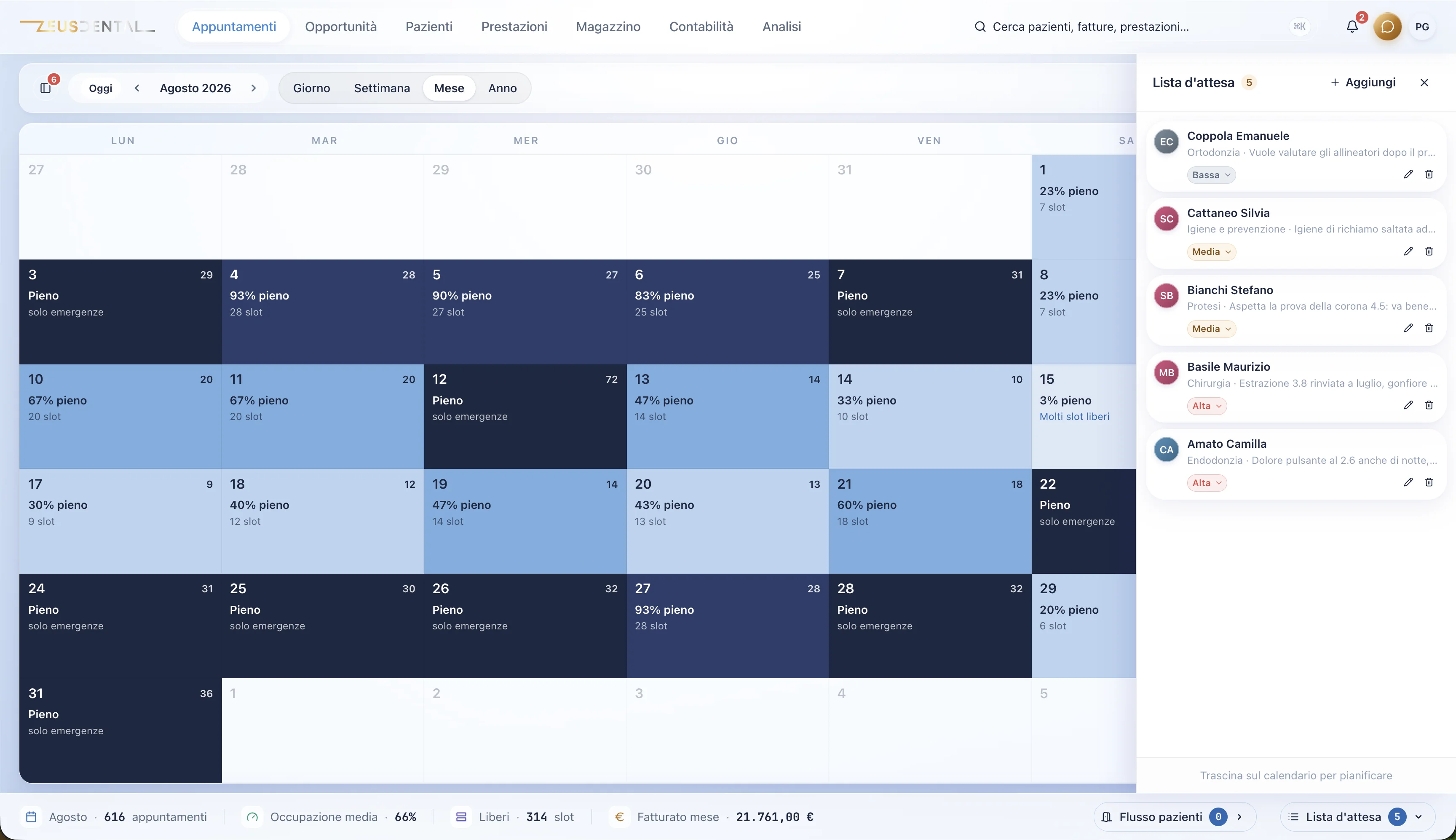 Agenda ZeusDental con heatmap mensile: giorni pieni e giorni con slot liberi